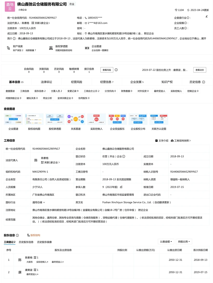 鑫弛云仓组织架构