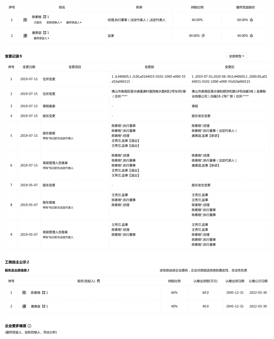 鑫弛云仓组织架构